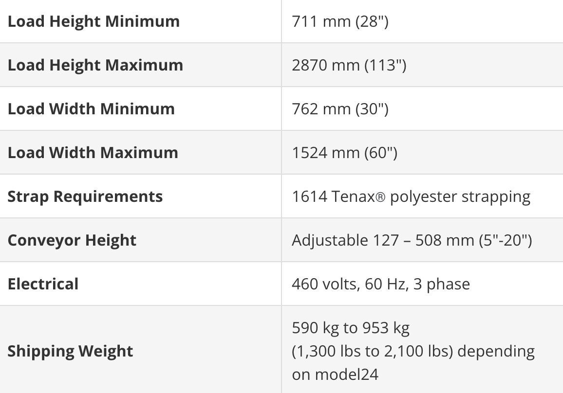 A table of technical specifications for the TP12